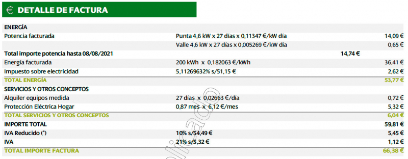 Andalucia es mi tierra. Yo soy del Surrr... Севильский дневник