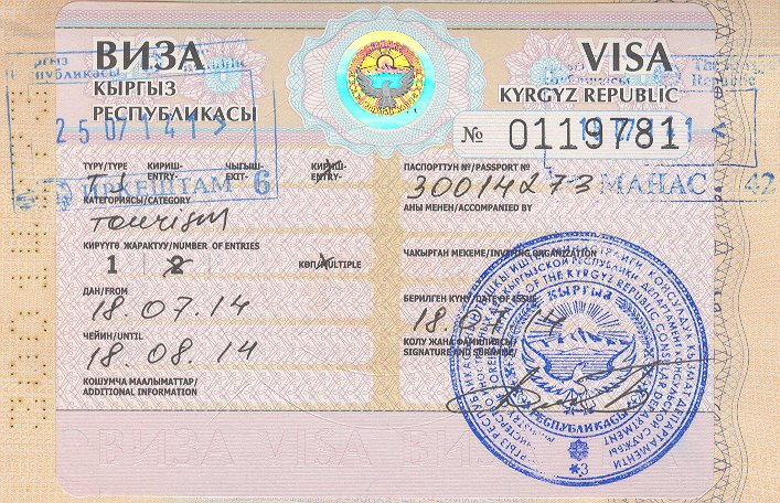 Визы и штампы моих путешествий