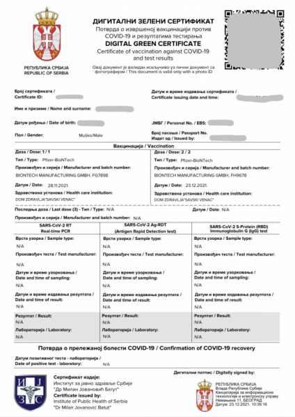 Вакцинация иностранцев в Сербии импортными вакцинами