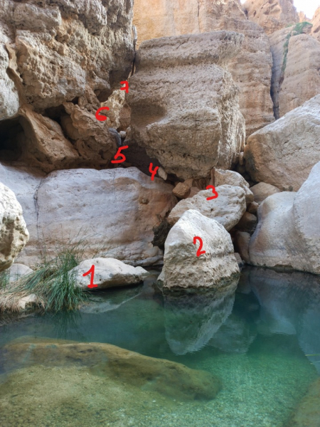 Вади Шааб (Wadi Shab) для тех, кто ищет приключения