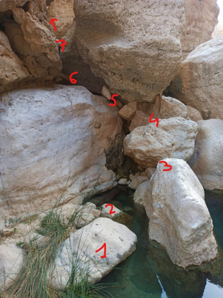 Вади Шааб (Wadi Shab) для тех, кто ищет приключения