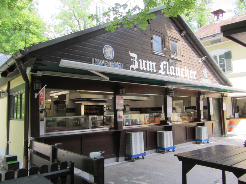 Неисчерпаемый Мюнхен