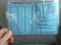 Очередной отзыв про королевство Таиланд (конкретика и эмоции)   25.01-18.02.2012