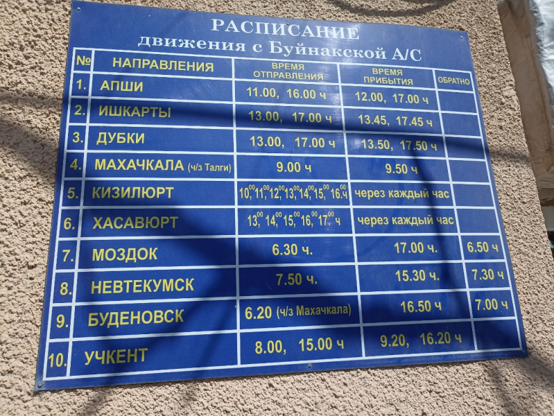 Дагестан 2022