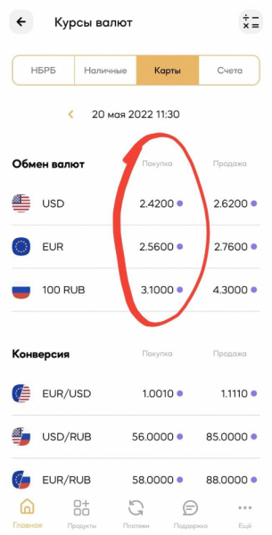 Пополнение банковского счета в Беларуси из России