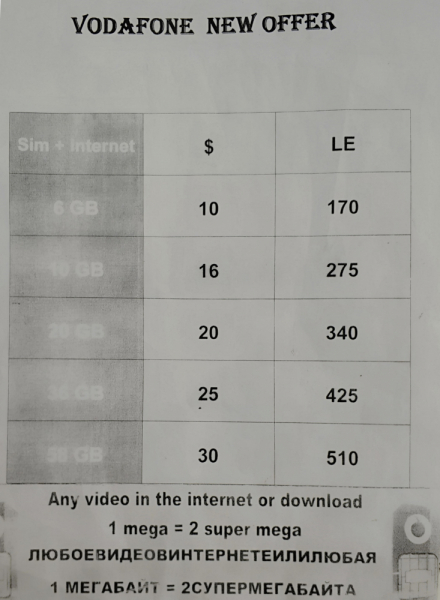 Мобильный интернет в Египте: операторы, где купить сим-карту