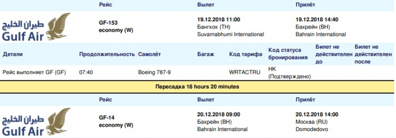 Цены на авиабилеты в Таиланд 2022