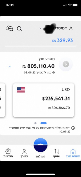 Как открыть банковский счет в Израиле и внести наличные без проблем