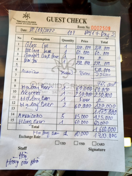 По Вьетнаму с вьетнамцами. С 25 сентября по 9 октября 2022 года. Hanoi - SаPа - Halong Bay - Nha Trang - Dalat - Hanoi.