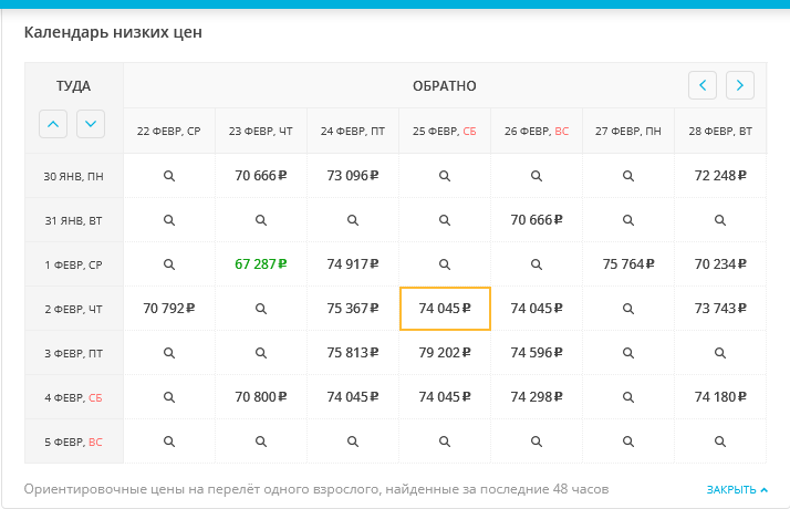 Цена на авиабилеты в Таиланд в 2023. ЧИТАТЬ ШАПКУ ТЕМЫ!