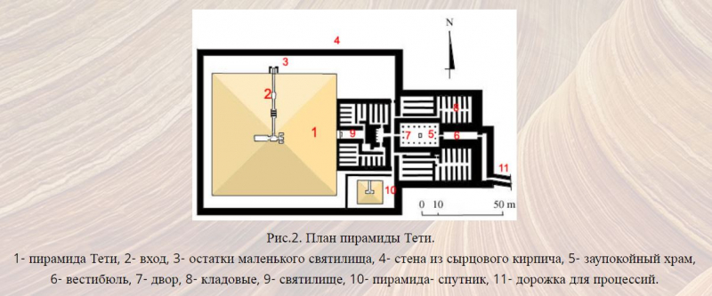 План длинной в треть жизни_Исторический Египет в одиночку+Дахаб_2022