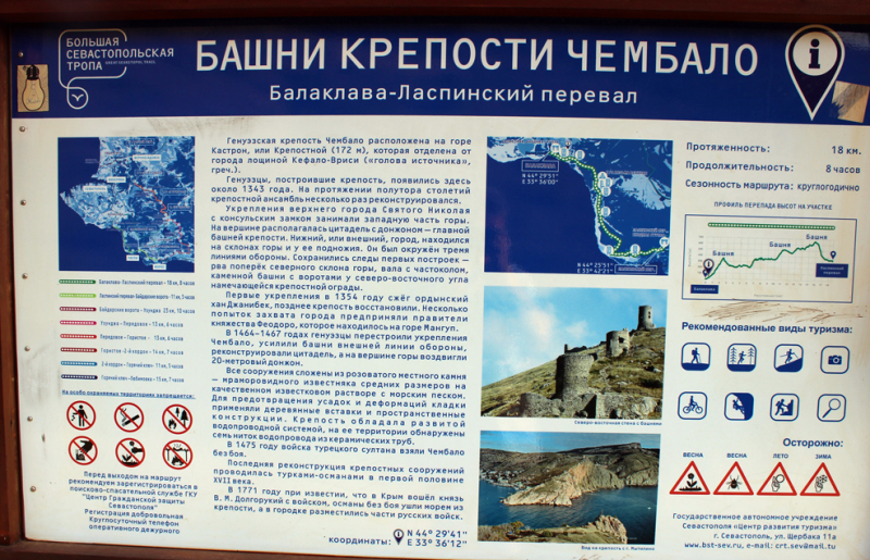 Достопримечательности Крыма: Феодосия, Коктебель, Судак, Нов свет, Ялта, Гурзуф, Ай-Петри. Фиолент Балаклава, Бахчисарай, Алушта, Евпатория, Тарханкут