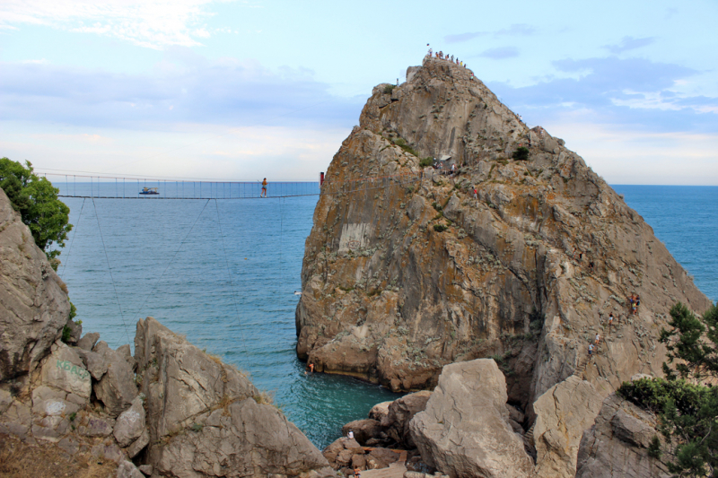 Достопримечательности Крыма: Феодосия, Коктебель, Судак, Нов свет, Ялта, Гурзуф, Ай-Петри. Фиолент Балаклава, Бахчисарай, Алушта, Евпатория, Тарханкут