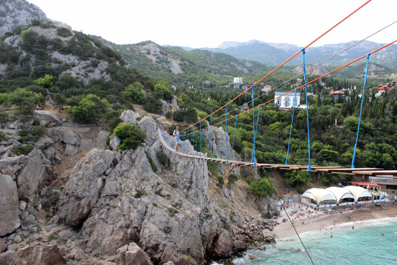 Достопримечательности Крыма: Феодосия, Коктебель, Судак, Нов свет, Ялта, Гурзуф, Ай-Петри. Фиолент Балаклава, Бахчисарай, Алушта, Евпатория, Тарханкут