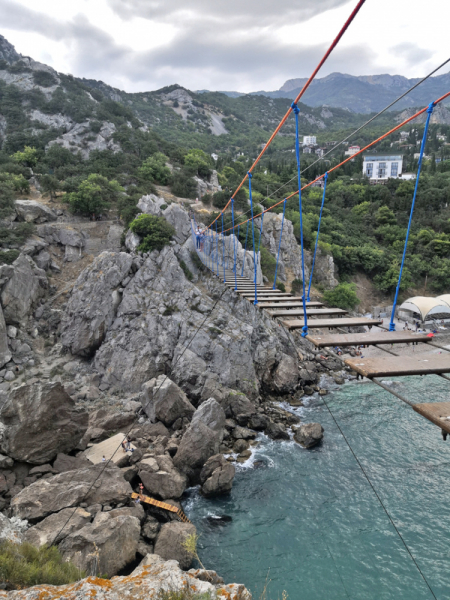 Достопримечательности Крыма: Феодосия, Коктебель, Судак, Нов свет, Ялта, Гурзуф, Ай-Петри. Фиолент Балаклава, Бахчисарай, Алушта, Евпатория, Тарханкут