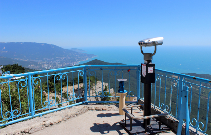 Достопримечательности Крыма: Феодосия, Коктебель, Судак, Нов свет, Ялта, Гурзуф, Ай-Петри. Фиолент Балаклава, Бахчисарай, Алушта, Евпатория, Тарханкут