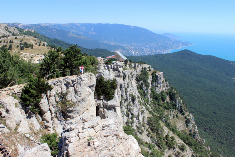 Достопримечательности Крыма: Феодосия, Коктебель, Судак, Нов свет, Ялта, Гурзуф, Ай-Петри. Фиолент Балаклава, Бахчисарай, Алушта, Евпатория, Тарханкут