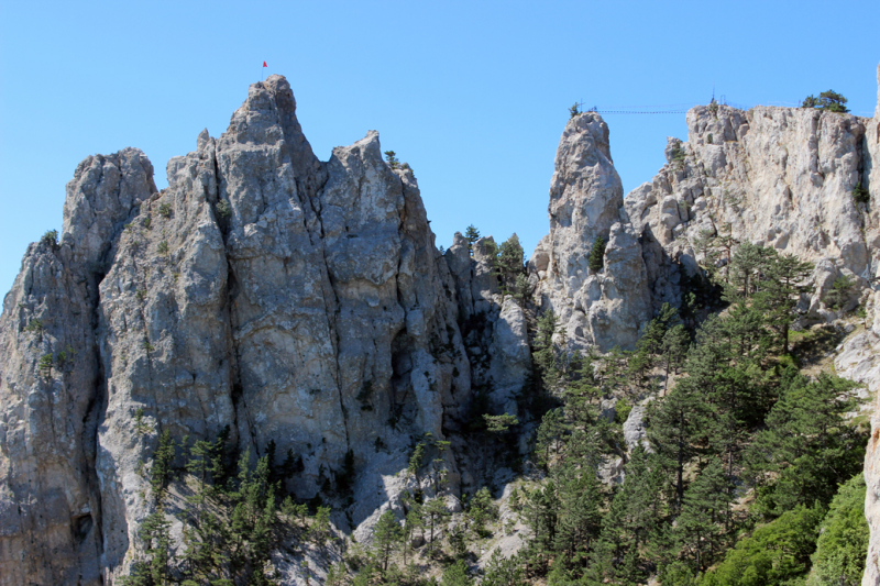 Достопримечательности Крыма: Феодосия, Коктебель, Судак, Нов свет, Ялта, Гурзуф, Ай-Петри. Фиолент Балаклава, Бахчисарай, Алушта, Евпатория, Тарханкут
