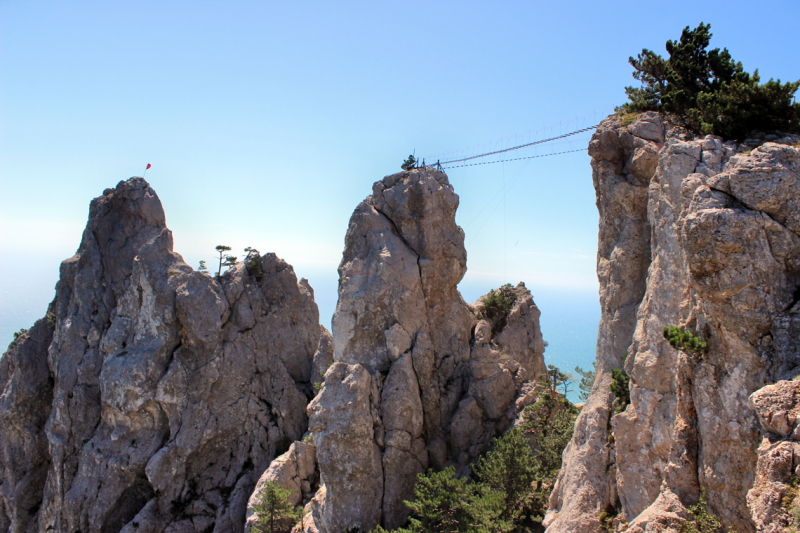 Достопримечательности Крыма: Феодосия, Коктебель, Судак, Нов свет, Ялта, Гурзуф, Ай-Петри. Фиолент Балаклава, Бахчисарай, Алушта, Евпатория, Тарханкут