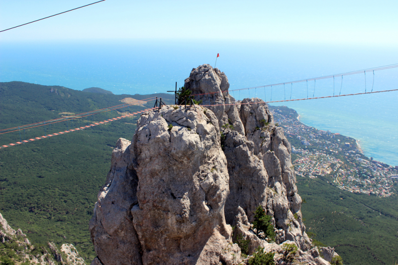 Достопримечательности Крыма: Феодосия, Коктебель, Судак, Нов свет, Ялта, Гурзуф, Ай-Петри. Фиолент Балаклава, Бахчисарай, Алушта, Евпатория, Тарханкут