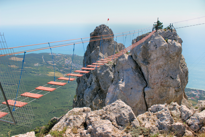 Достопримечательности Крыма: Феодосия, Коктебель, Судак, Нов свет, Ялта, Гурзуф, Ай-Петри. Фиолент Балаклава, Бахчисарай, Алушта, Евпатория, Тарханкут