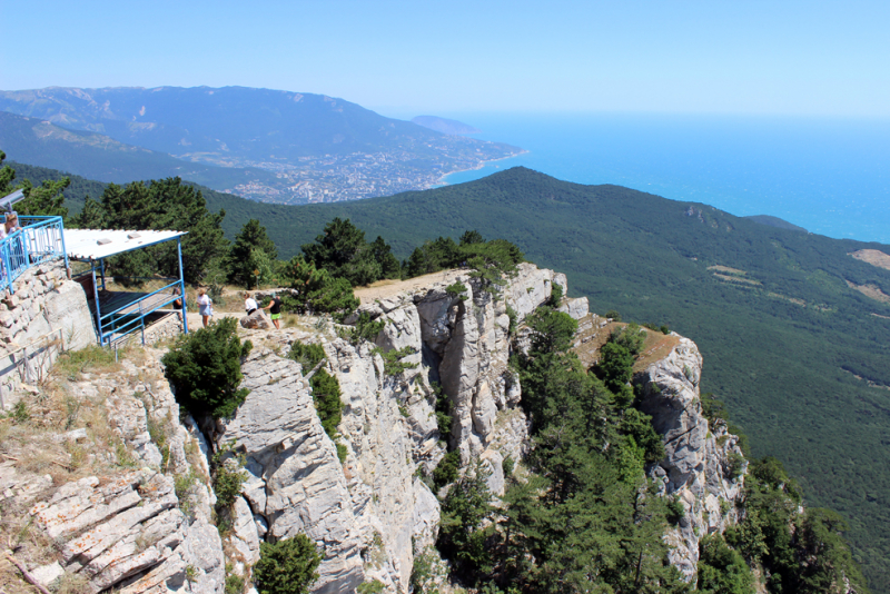 Достопримечательности Крыма: Феодосия, Коктебель, Судак, Нов свет, Ялта, Гурзуф, Ай-Петри. Фиолент Балаклава, Бахчисарай, Алушта, Евпатория, Тарханкут