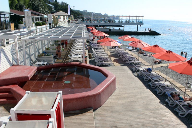 Достопримечательности Крыма: Феодосия, Коктебель, Судак, Нов свет, Ялта, Гурзуф, Ай-Петри. Фиолент Балаклава, Бахчисарай, Алушта, Евпатория, Тарханкут