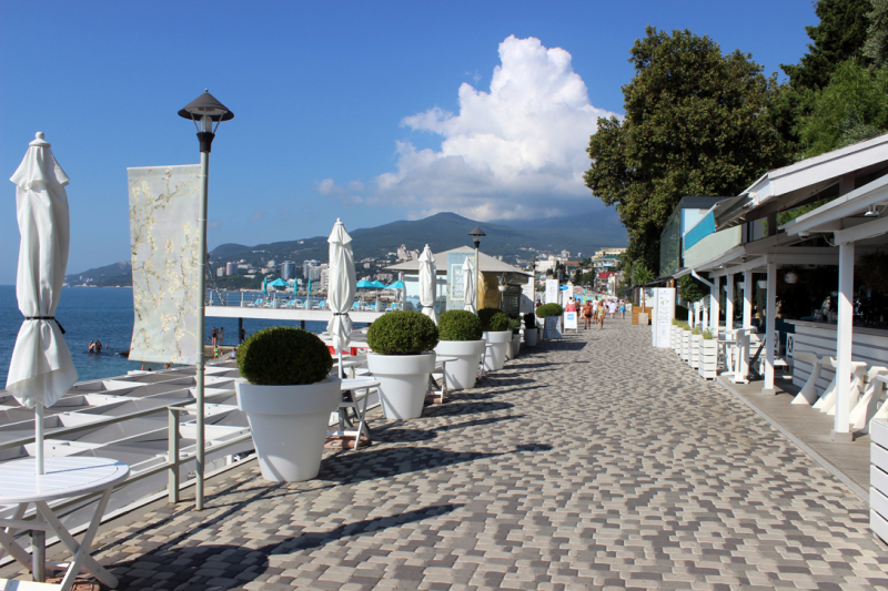 Достопримечательности Крыма: Феодосия, Коктебель, Судак, Нов свет, Ялта, Гурзуф, Ай-Петри. Фиолент Балаклава, Бахчисарай, Алушта, Евпатория, Тарханкут