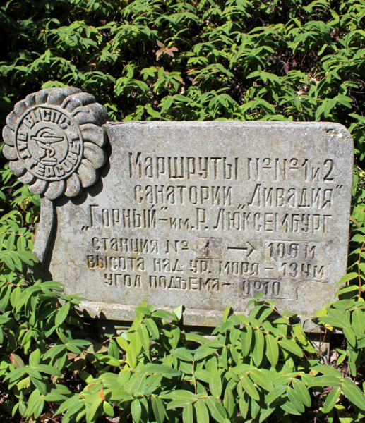 Достопримечательности Крыма: Феодосия, Коктебель, Судак, Нов свет, Ялта, Гурзуф, Ай-Петри. Фиолент Балаклава, Бахчисарай, Алушта, Евпатория, Тарханкут