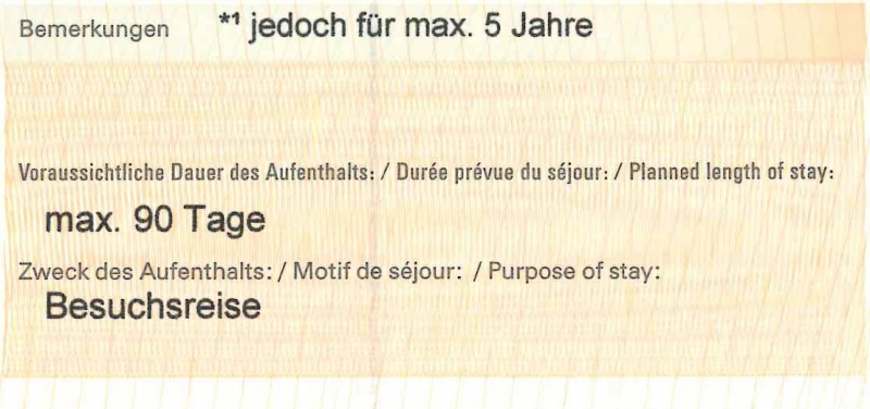 Виза в Германию по приглашению