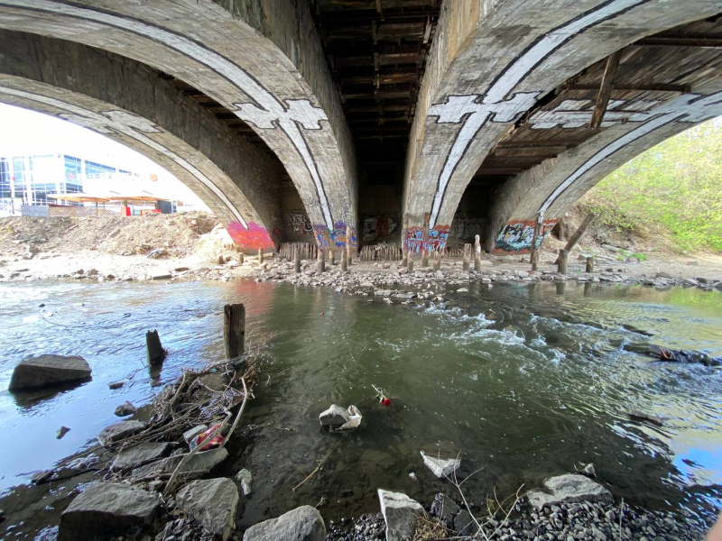 Свободное путешествие (пока по России)