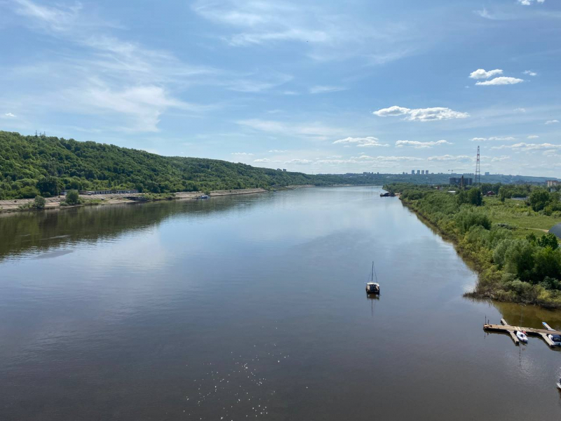 Свободное путешествие (пока по России)