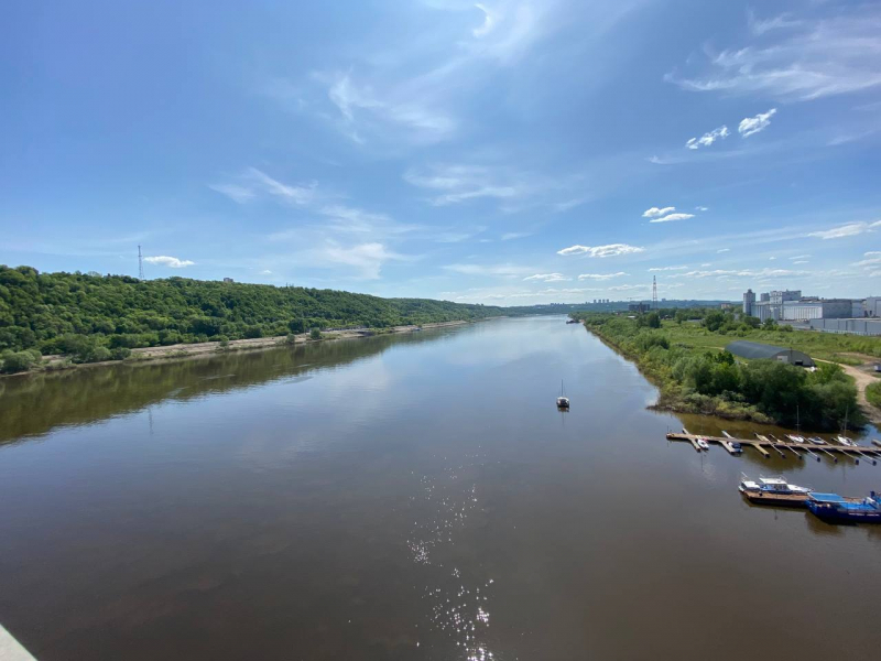 Свободное путешествие (пока по России)