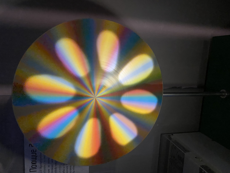 Свободное путешествие (пока по России)