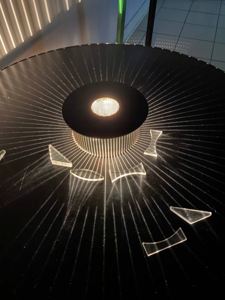 Свободное путешествие (пока по России)