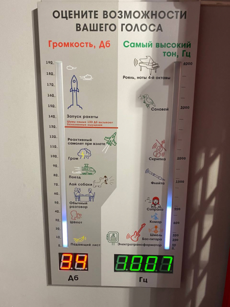 Свободное путешествие (пока по России)