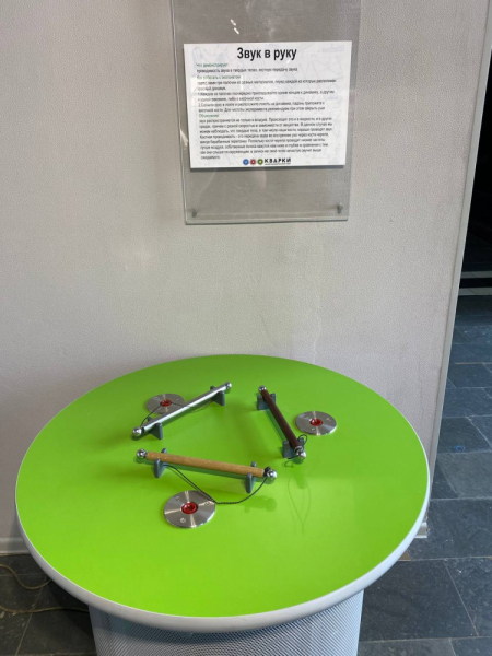 Свободное путешествие (пока по России)