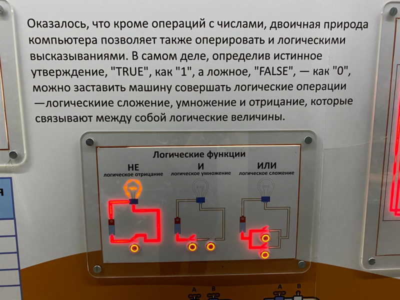 Свободное путешествие (пока по России)