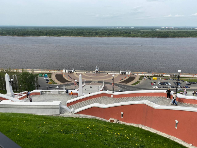 Свободное путешествие (пока по России)