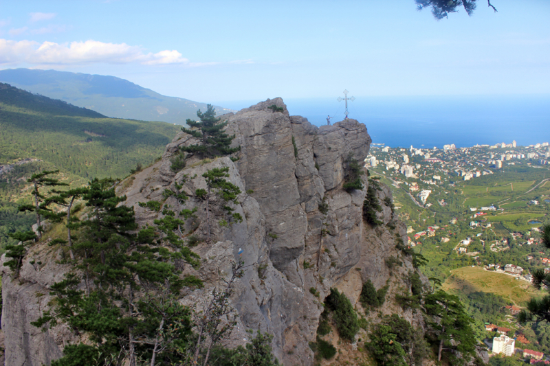 Достопримечательности Крыма: Феодосия, Коктебель, Судак, Нов свет, Ялта, Гурзуф, Ай-Петри. Фиолент Балаклава, Бахчисарай, Алушта, Евпатория, Тарханкут