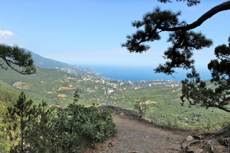 Достопримечательности Крыма: Феодосия, Коктебель, Судак, Нов свет, Ялта, Гурзуф, Ай-Петри. Фиолент Балаклава, Бахчисарай, Алушта, Евпатория, Тарханкут