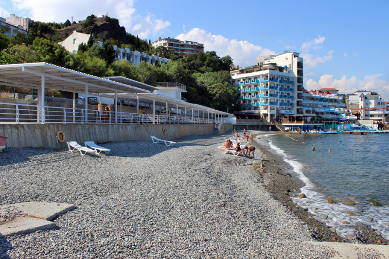 Достопримечательности Крыма: Феодосия, Коктебель, Судак, Нов свет, Ялта, Гурзуф, Ай-Петри. Фиолент Балаклава, Бахчисарай, Алушта, Евпатория, Тарханкут