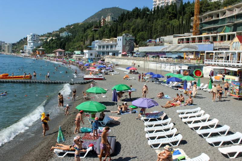 Достопримечательности Крыма: Феодосия, Коктебель, Судак, Нов свет, Ялта, Гурзуф, Ай-Петри. Фиолент Балаклава, Бахчисарай, Алушта, Евпатория, Тарханкут