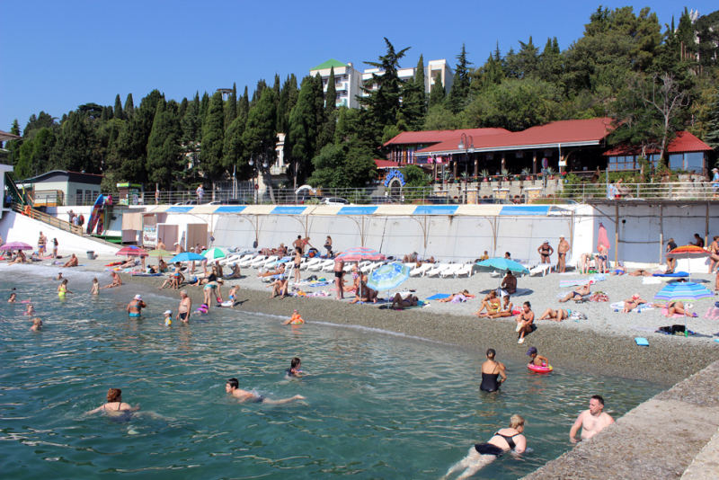 Достопримечательности Крыма: Феодосия, Коктебель, Судак, Нов свет, Ялта, Гурзуф, Ай-Петри. Фиолент Балаклава, Бахчисарай, Алушта, Евпатория, Тарханкут