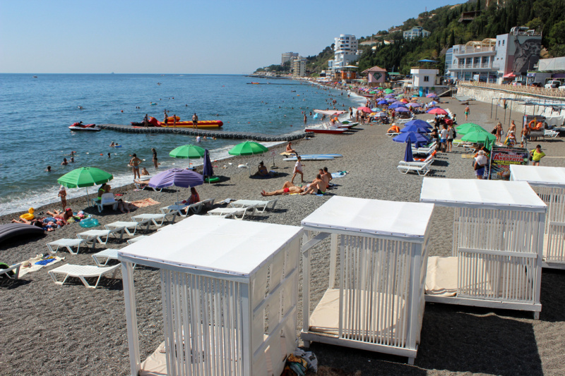 Достопримечательности Крыма: Феодосия, Коктебель, Судак, Нов свет, Ялта, Гурзуф, Ай-Петри. Фиолент Балаклава, Бахчисарай, Алушта, Евпатория, Тарханкут