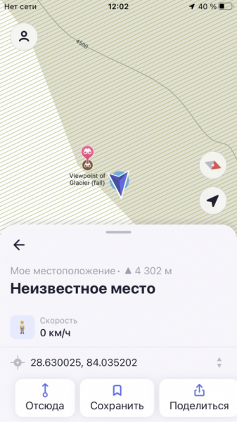 Кольцо Аннапурны, Апрель 2023 года. Не Никогда больше.