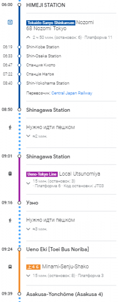 Вопрос насчет времени отъезда из Химедзи - в Токио