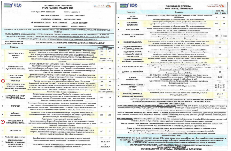 Куба на Новый Год 2024, Варадеро, отель PGS, экскурсии в Гавану и на Карибы, дайвинг.