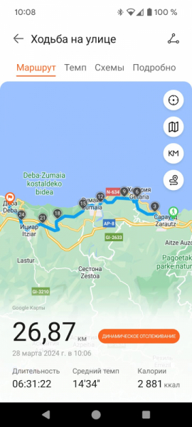 Жизнь на пути или Camino del norte набегами