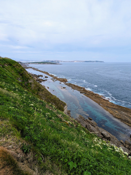 Жизнь на пути или Camino del norte набегами